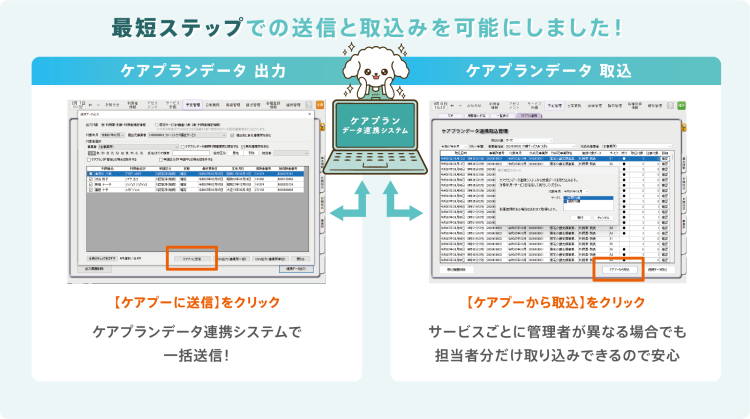 ファーストケアのPR