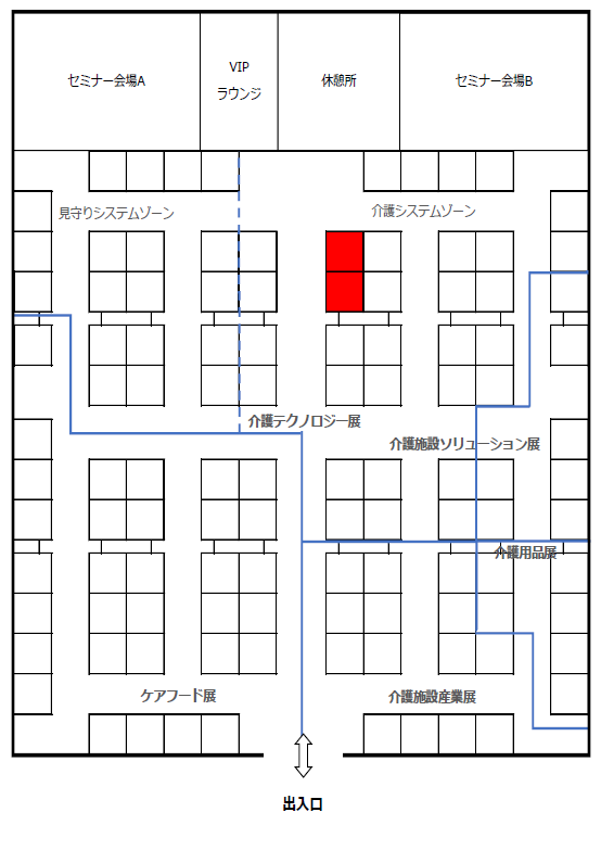 小間位置