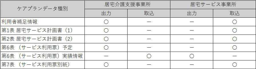 スクリーンショット-2024-03-01-172420.png