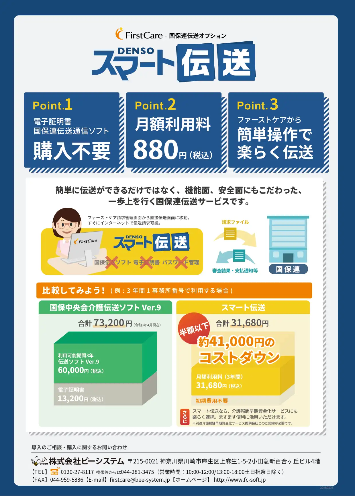 スマート伝送