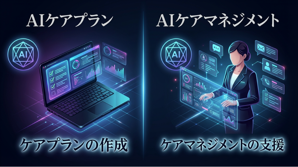 AIケアプランとAIケアマネジメントの違い