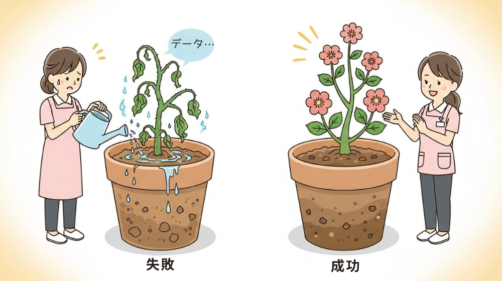 AIケアプラン導入の成功と失敗の違い