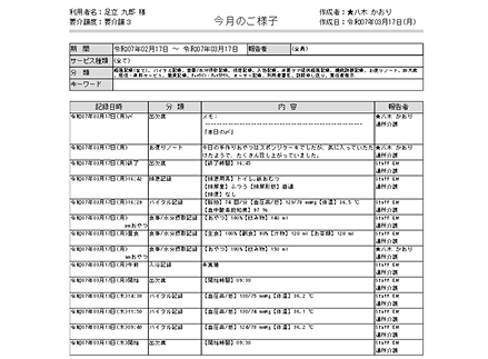 ケア記録