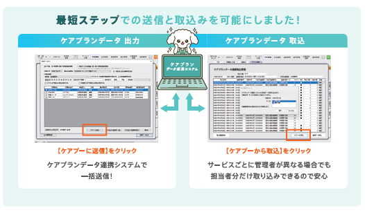 ファーストケアのPR