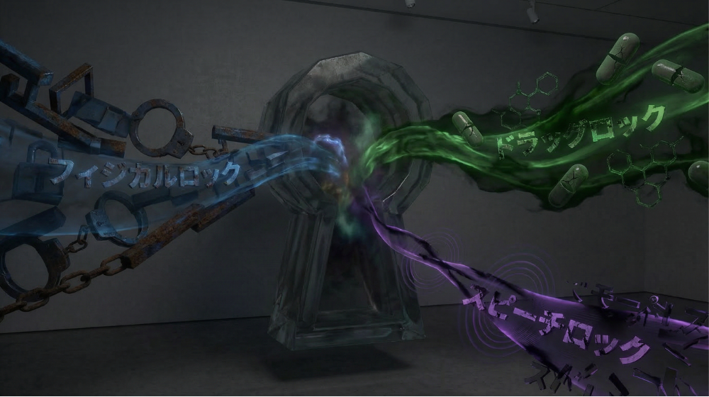 フィジカルロック・ドラッグロック・スピーチロックの3つのロックの違いと相互関係