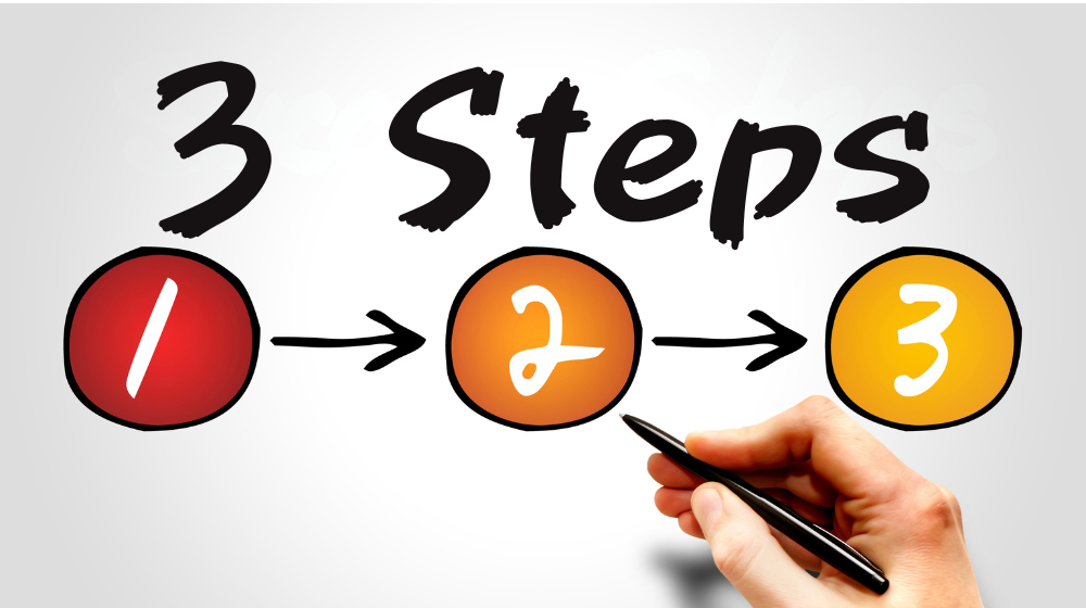 介護DXのはじめ方 3ステップ